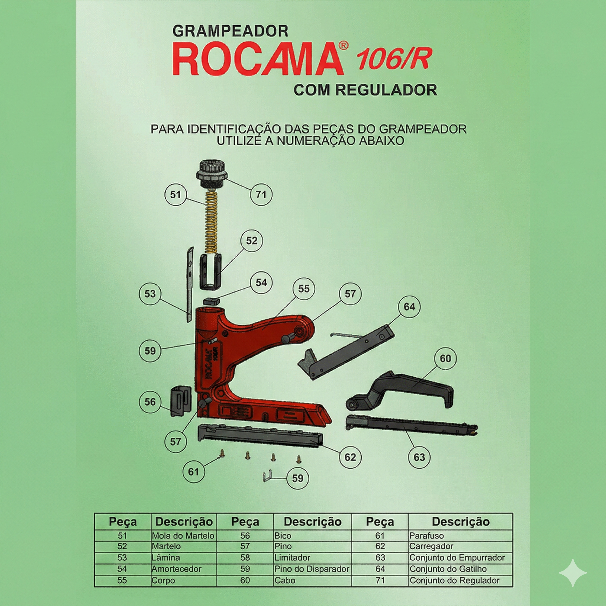 Grampeador Profissional Rocama 106/R com Regulador de Pressão - Alta Resistência e Precisão