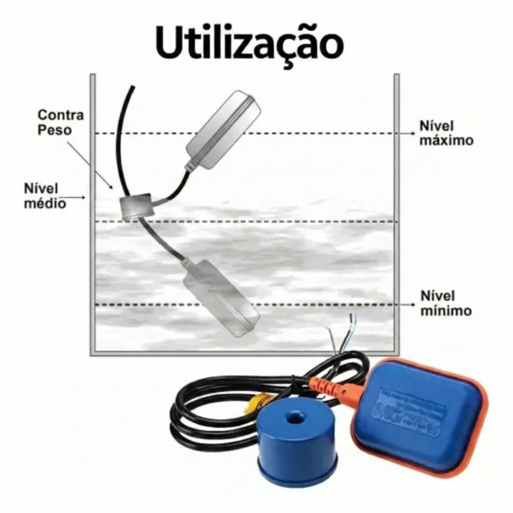 Chave Bóia de Nível Automática MarGirius 15A - Cabo 2 Metros