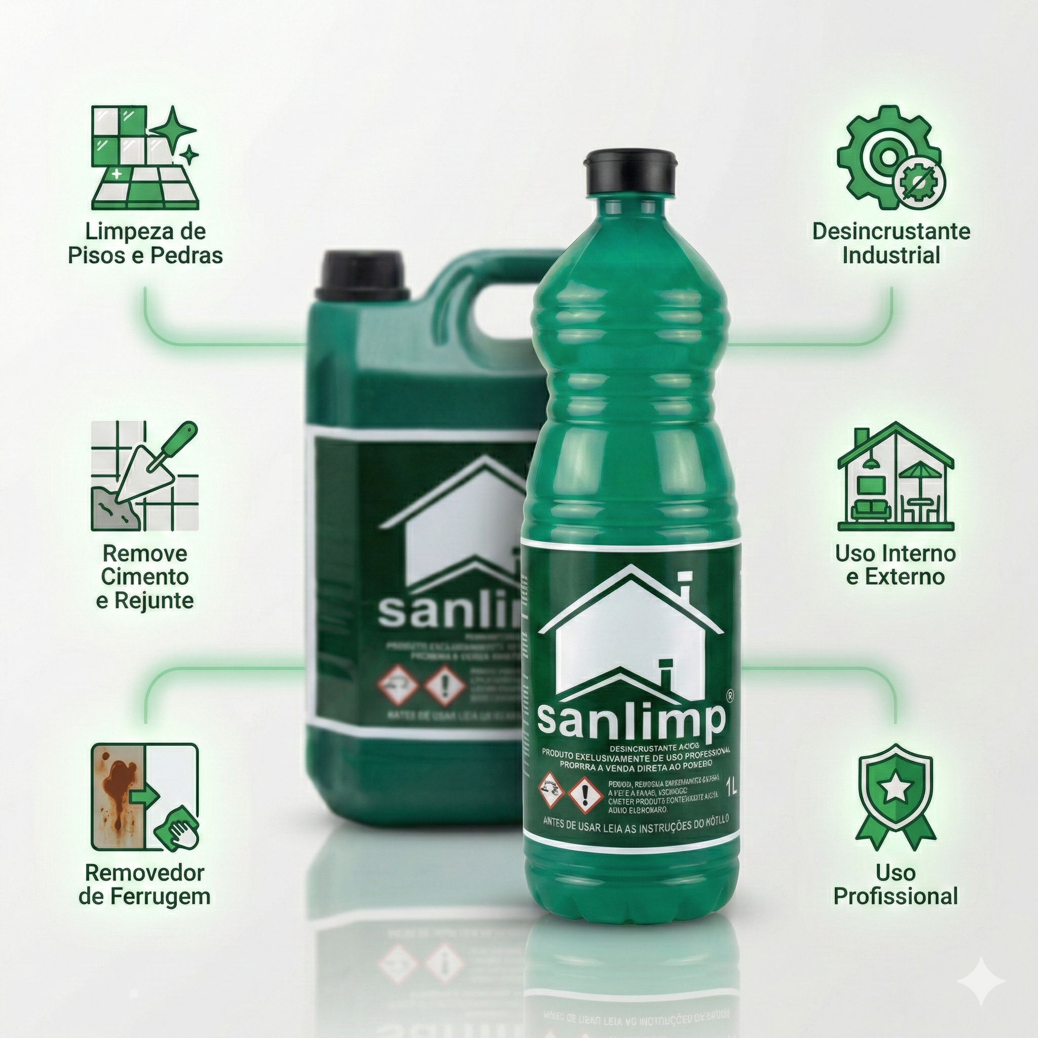 Sanlimp Desincrustante Ácido 1L Limpa Piso Cimento Rejunte Pós-Obra Profissional